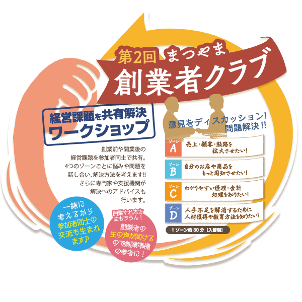 松山しごと創造センター主催 第2回 まつやま創業者クラブ 設立総会
